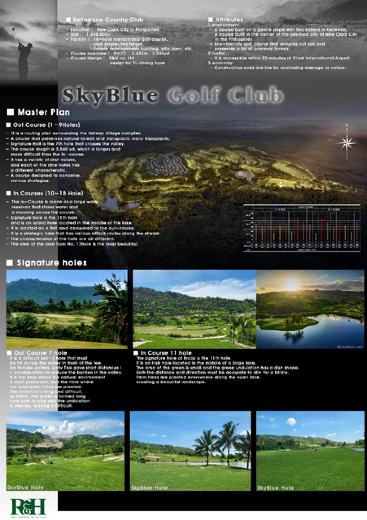 뉴클락시티 스카이블루 골프 클럽(18홀) 이미지 0